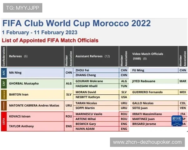 国际足联世俱杯推动态票价,半决赛门票暴跌至13.4美元引争议 国际足联世俱杯推动态票价,半决赛门票暴跌至13.4美元引争议