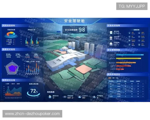 数字化治理工具当前覆盖场馆安全 实现风险预警前置化